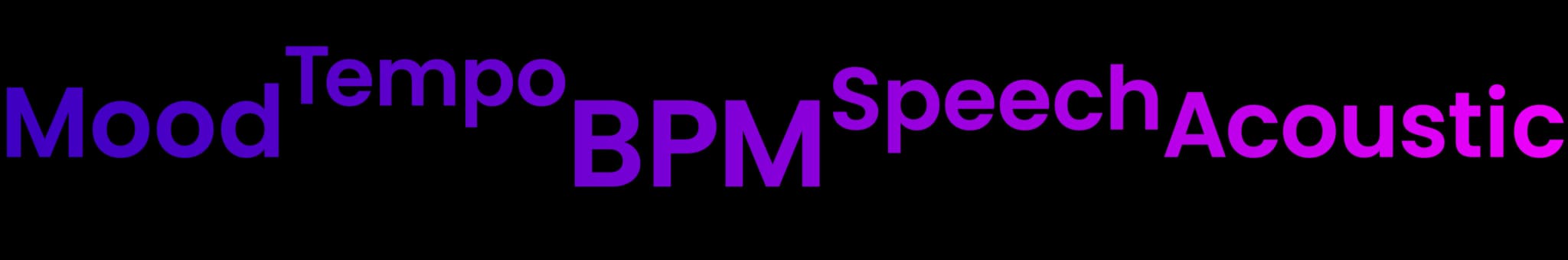 Mood, Tempo, BPM, Speech, Acoustic